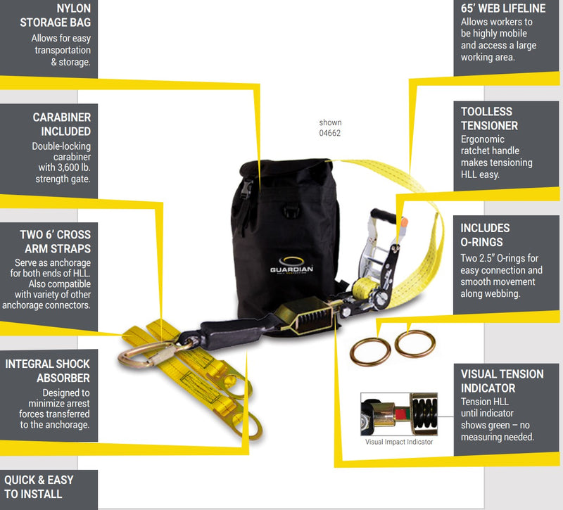 Guardian Fall Protection 04662 Web HLL 65' Toolless Horizontal Lifeline Kit