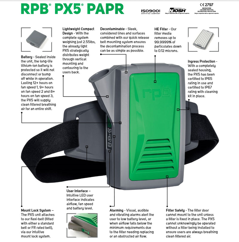 RPB PX5 PAPR Kit With T-Link Resp, Hood, and Bump Cap